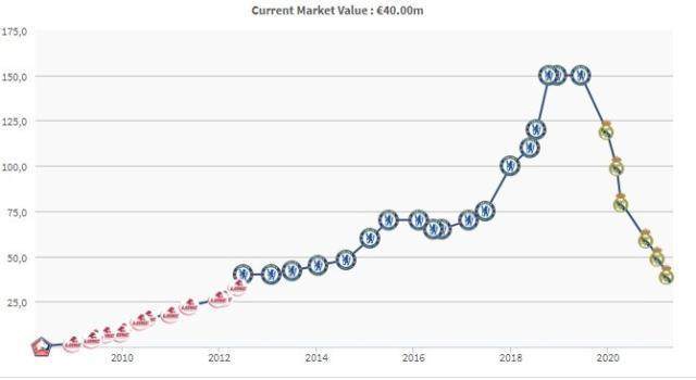 leyu-【早报】主场连戴帽+德甲射手榜第二！莱万再冲金球！